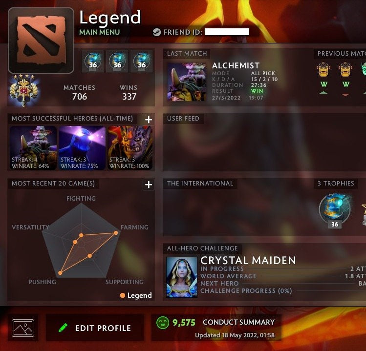 Legend IV | MMR: 3550 - Behavior: 9575