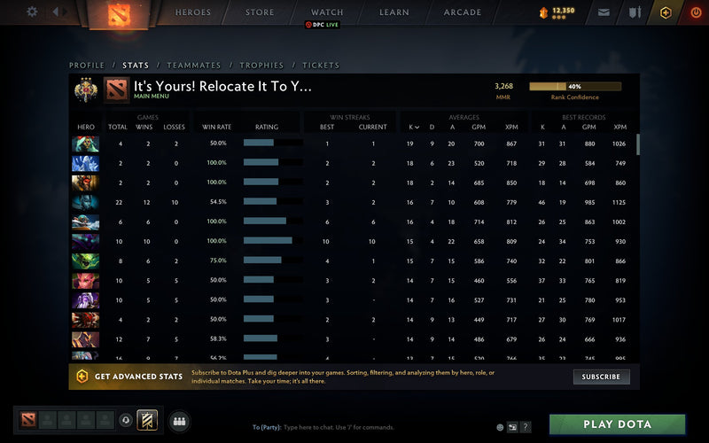 Legend III | MMR: 3268 - Behavior: 10000