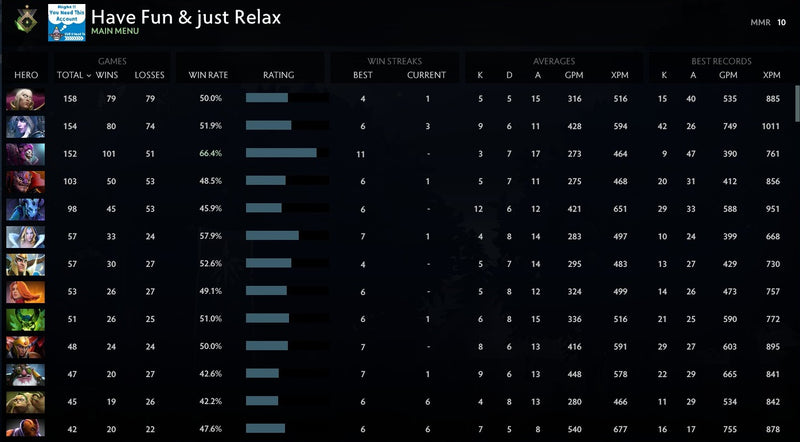 Herald I | MMR: 10 - Behavior: 9650