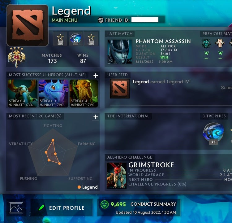 Legend IV | MMR: 3590 - Behavior: 9695