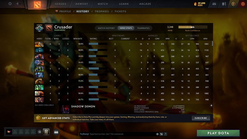 Crusader V | MMR: 2248 - Behavior: 10033 - Communication: 10033