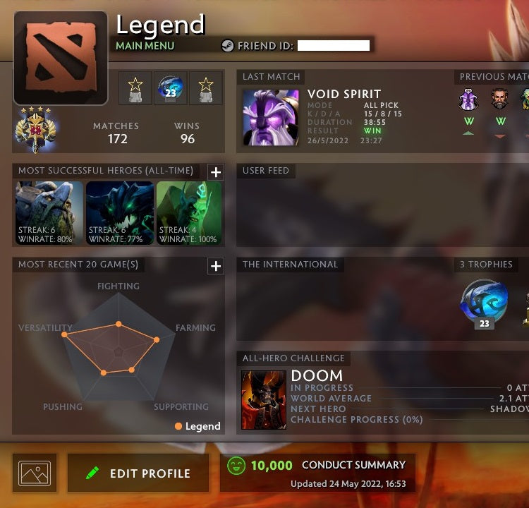 Legend IV | MMR: 3630 - Behavior: 10000