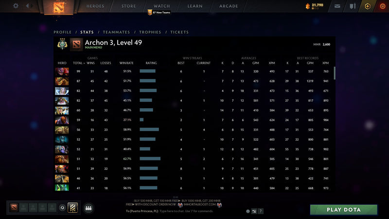 Archon III | MMR: 2600 - Behavior: 10000