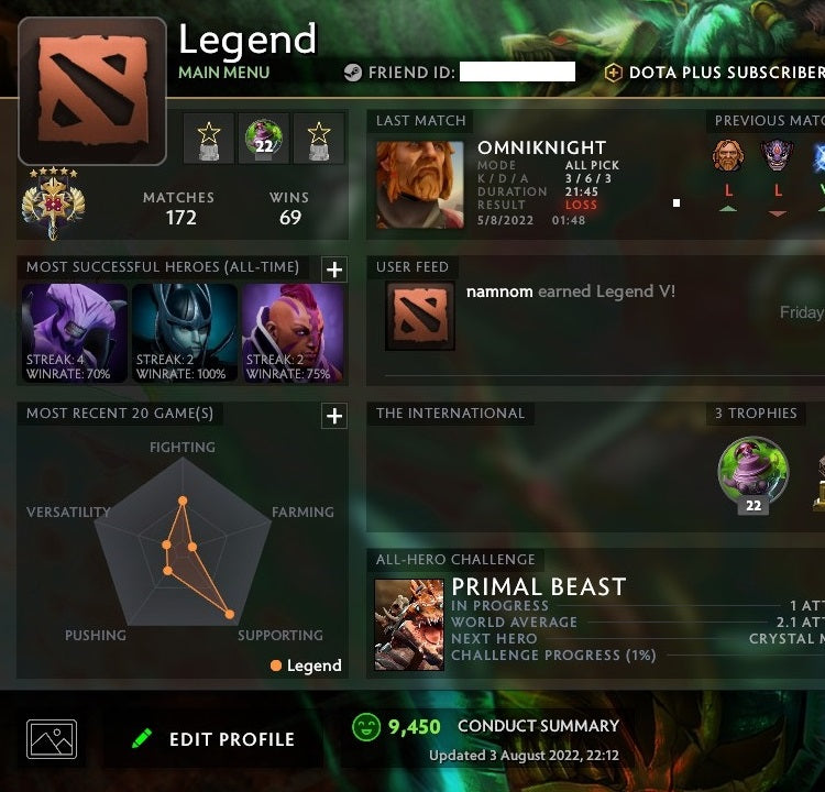 Legend V | MMR: 3780 - Behavior: 9450