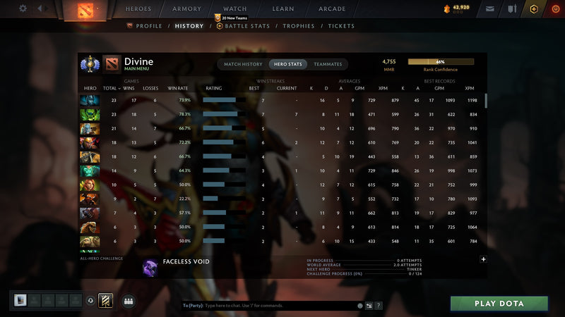 Divine I | MMR: 4755 - Behavior: 10840 - Communication: 10840