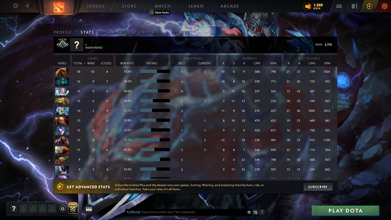 Crusader V | MMR: 2170 - Behavior: 9855