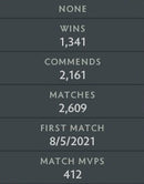 Divine II | MMR: 4660 - Behavior: 9700