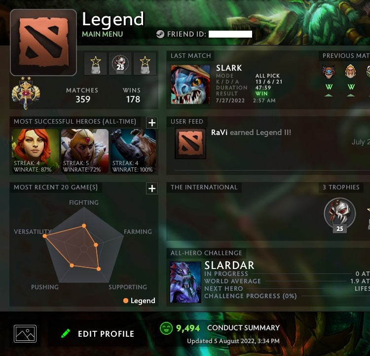 Legend II | MMR: 3260 - Behavior: 9494