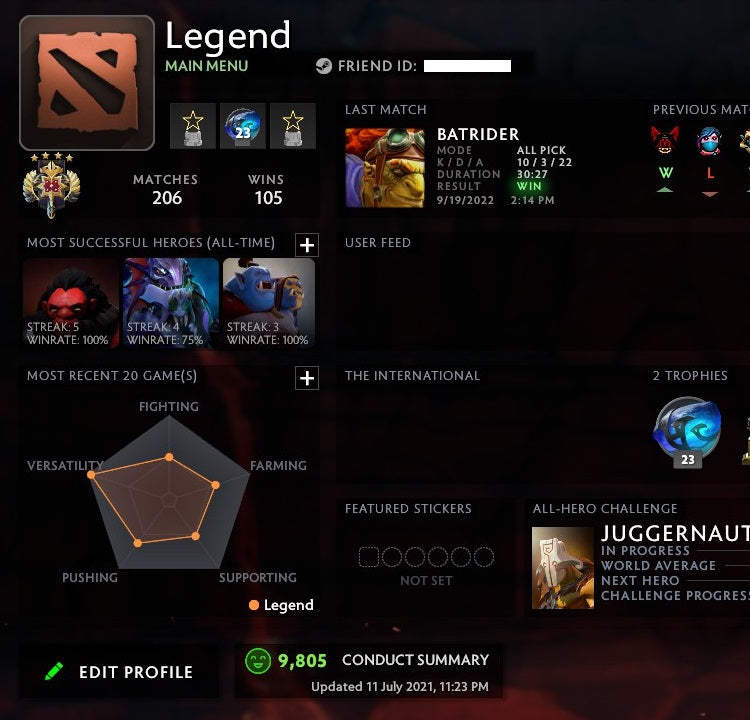 Legend IV | MMR: 3620 - Behavior: 9805