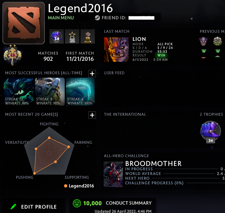 Legend II | MMR: 3350 - Behavior: 10000