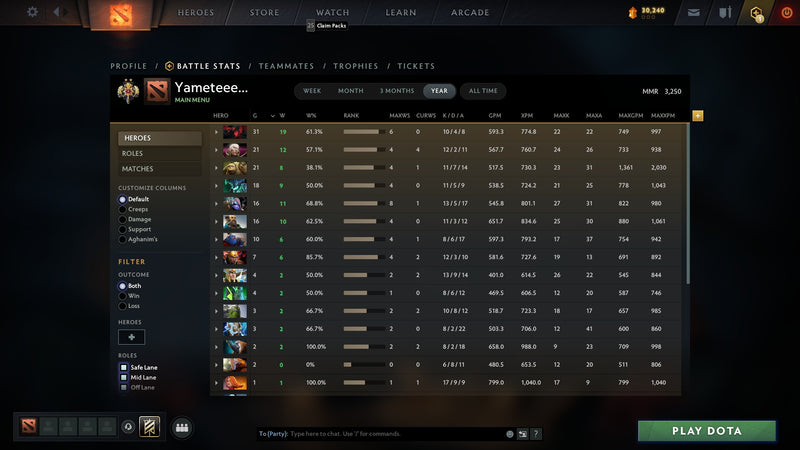 Legend II | MMR: 3250 - Behavior: 9840