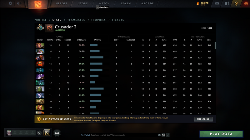 Crusader II | MMR: 1660 - Behavior: 10000