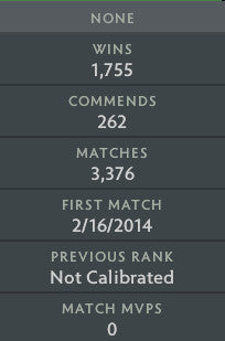 Not Calibrated | MMR : TBD - Behavior : 7277