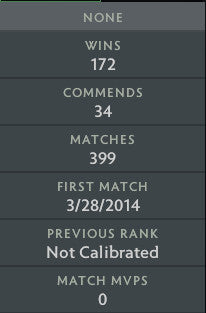 Not Calibrated | MMR : TBD - Behavior : 7094