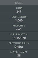 Divine IV | MMR : 5340 - Behavior : 10000