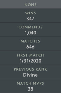 Divine IV | MMR : 5340 - Behavior : 10000