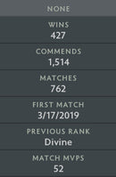 Divine II | MMR : 4910 - Behavior : 9675