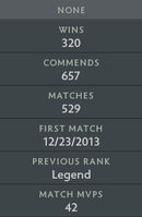 Legend V  | MMR : 3720 - Behavior : 10000