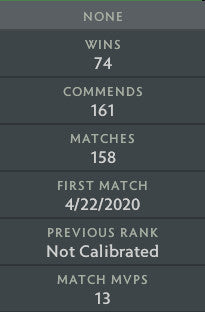 Not Calibrated | MMR : TBD - Behavior : 8580