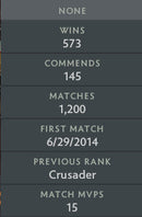 Crusader V  | MMR : 2270 - Behavior : 9902