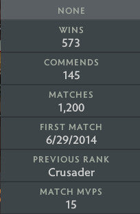 Crusader V  | MMR : 2270 - Behavior : 9902