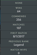 Legend II	 | MMR : 3190 - Behavior : 9032