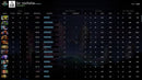 Croisé IV | MMR : 2040 - Comportement : 10000