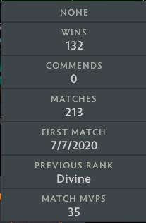 Divine I | MMR: 4750 - Behavior: 9895