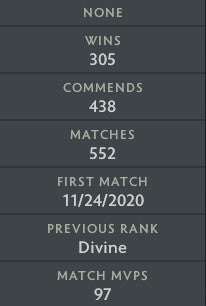 Divin II | MMR : 4730 - Comportement : 9375