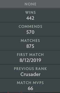 Crusader V | MMR: 2170 - Behavior: 8900