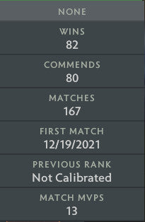 Not Calibrated |  MMR: TBD - Behavior: 9670