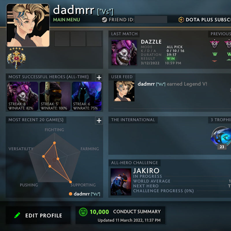 Legend V | MMR: 3700 - Behavior: 10000