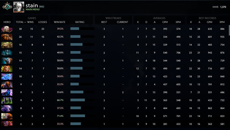 Crusader I | MMR: 1370 - Behavior: 9510